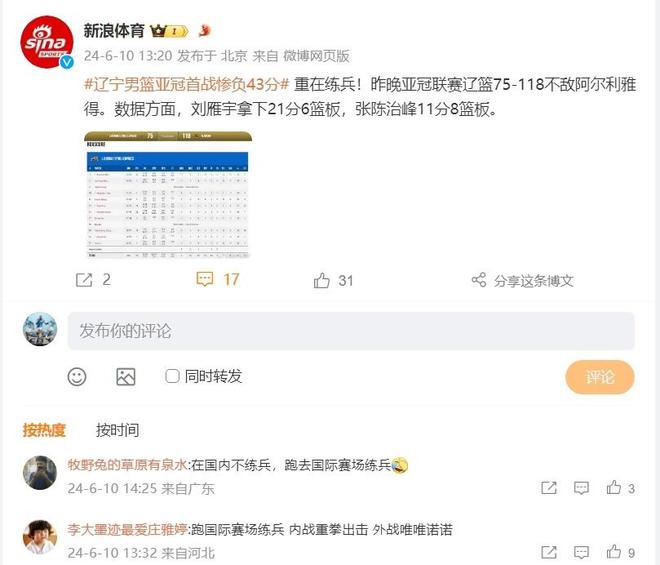 辽宁男篮cba赛程曝光，揭密关键战役对手列表！