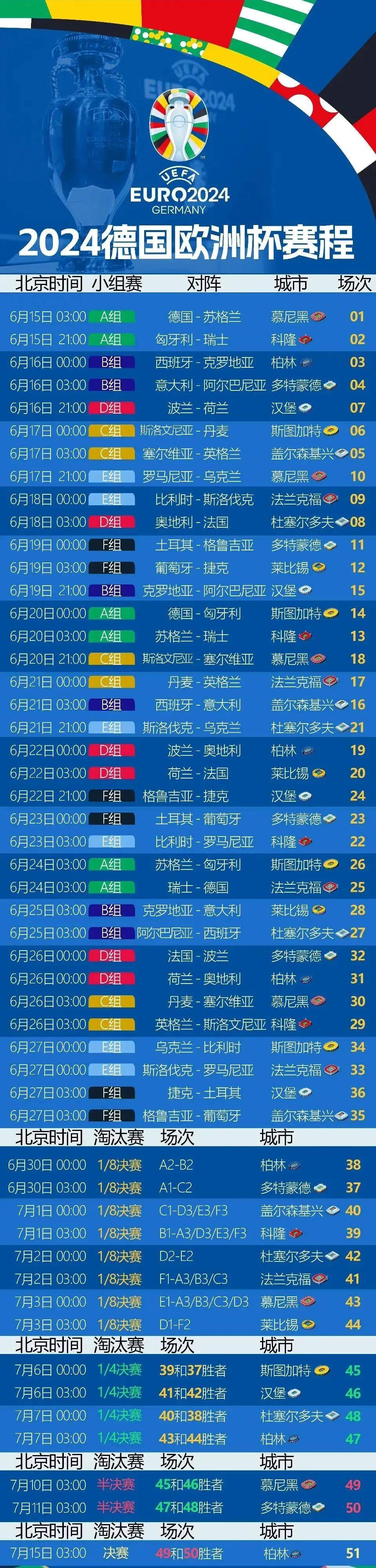 克洛普确认加盟德国国家队的原因揭秘:国家荣誉、挑战欧洲杯冠军等等