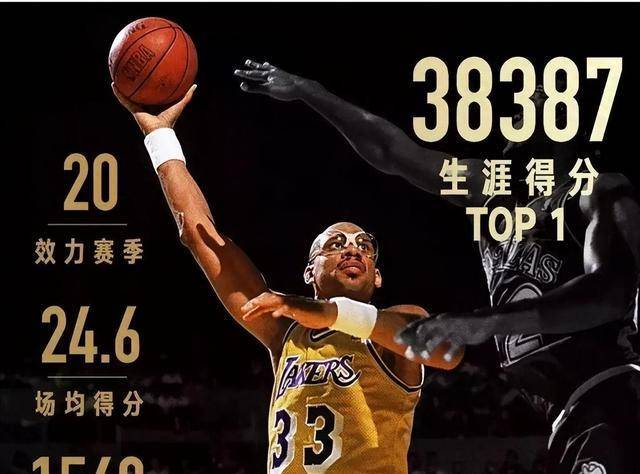 NBA球员赛季伤病情况最新汇总