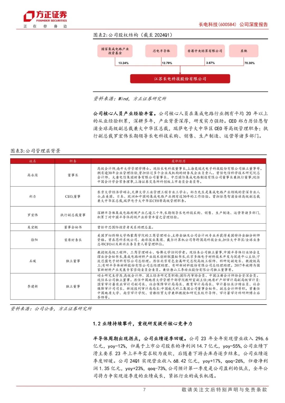 安徽安信羊城连续失球，主帅痛失赛果