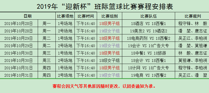 篮球赛季即将揭幕周赛程频繁