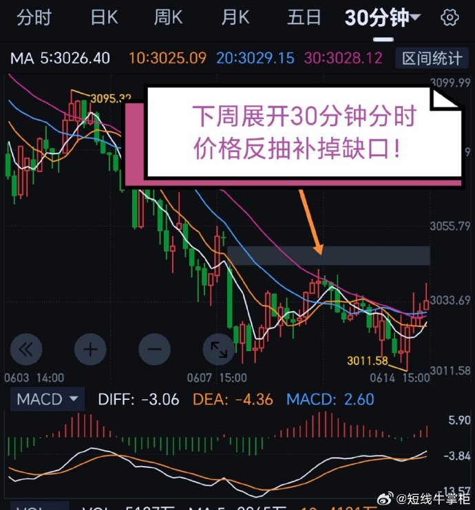 全队战斗拿下升级赛，实现升级目标！