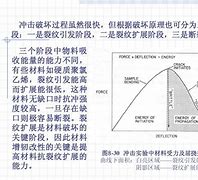 维卡夹麦萨尔拜菲屈霉极利基